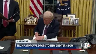 President Trump&rsquo;s approval rating drops to new second term low