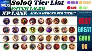 BEST HEROES In Mobile Legends to Solo Rank Up | Tier List 2021 S22 Patch 1.6.26 | ML Guide