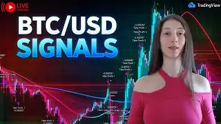 🔴 Bitcoin 5‑Min Scalping LIVE | Powerful BTC/USD Signals