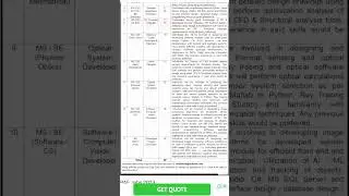 Pakistan Air Force PAF R and D Setups Jobs 2023 Online Apply Advertisement #paf