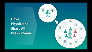 Webinar: How innovation helped one Toronto clinic cut overhead costs IN HALF