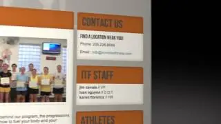 The Number #1 Small Business All In One Marketing Tool Infusionsoft - Free Demonstraton