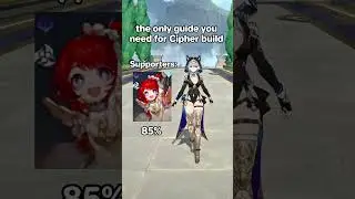 the only guide u need for cipher build