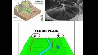 𝑸&𝑨:What are the differences between alluvial fans and floodplains