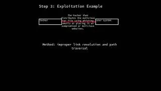 tar-fs: improper link resolution and path traversal (CVE-2024-12905)