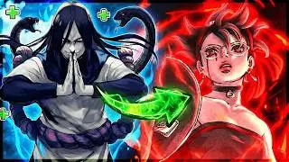 Ikemoto Already Revealed How Sarada Will Evolve Her Eyes !!