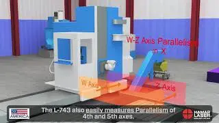 L-743 3D Video - (Part 1) -  Features and Capabilities