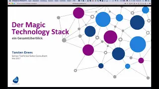 Der Magic Technology Stack:  Magic xpa und Magic xpi