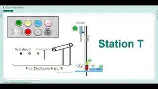 Test station T, a structured programming presented by PLC-LAB and Grafcet-studio