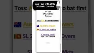 Sri Lanka vs Australia ODI Series 2022 Overview | SL vs Aus ODI Series Result