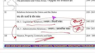 list of all parts of indian constitution with tricks bhartiya samvidhan  22 bhag yaad karne ki trick