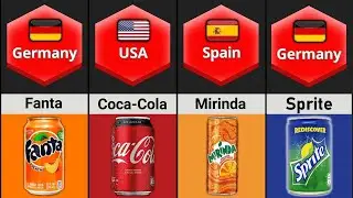 Soft Drink From Different Countries | Most Popular Soft Drinks with manufactured country