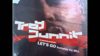 Troy Dunnit - Mindblowin