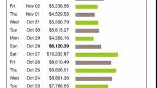 2019 Internet jetset proof and review