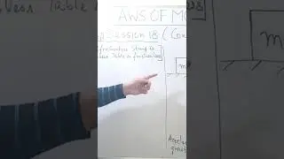 Constraint Motion on a Horizontal Surface