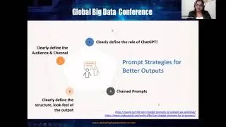 Decoding ChatGPT Understanding the Algorithm & Its Application in Finance Debasmita Das, MasterCard