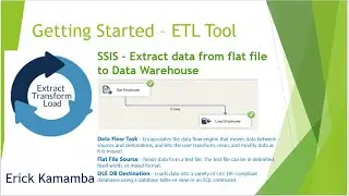 8 - SSIS: Extract data from a flat file to a data warehouse