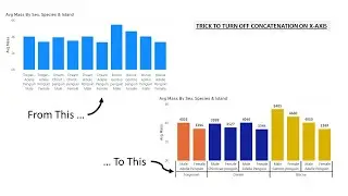 Trick to Turn-Off Concatenation On X-axis in Power BI