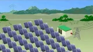 Energía Solar Fotovoltaica
