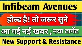 infibeam avenues share latest news / infibeam avenues share / share analysis / share news / target /