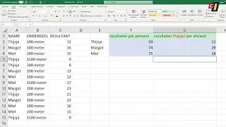 Excel - De functie SOMMEN.ALS