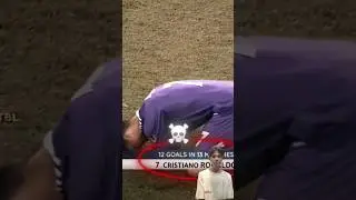😱#shorts #viral 😱🙏☠️#football #edit #viralvideos #shortvideos