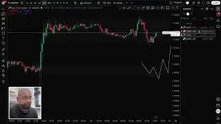 📊 TradingView Volume Uitleg + Nieuwe Setup | Leer Slimmer Trad&euml;n