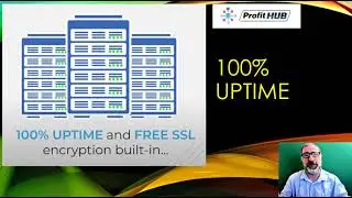 [AMAZING OFFER! ] ONE FEE Forever+ WHITE LABEL + Unlimited Hosting No Monthly FEES, Unlimited Sites!