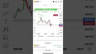 #50KUSDPROFIT#livetrading #bitcoin #protrading