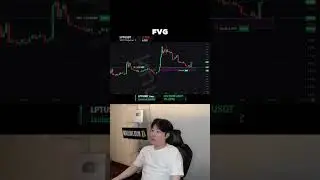 crypto futures trading #crypto #bitcoin  #trading #shorts