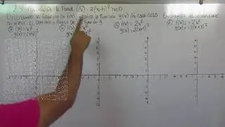 2.3 Funci&oacute;n de la forma f(x) = a(x &ndash; h)2,  h menor que 0 1&ordm; a&ntilde;o