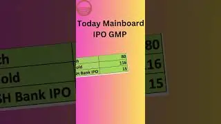 SENCO GOLD IPO GMP TODAY | UTKARSH SMALL FINANCE IPO GMP | KAKA INDUSTRIES IPO GMP 🔥 | UPCOMING IPO