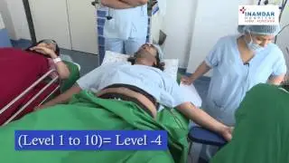 Labor Pain in a Man | Man Experiences the Pains of Giving Birth | Inamdar Hospital, Pune