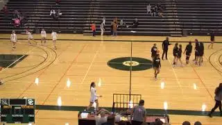 Shasta College vs Feather River Men&rsquo;s Basketball Men's Varsity Basketball