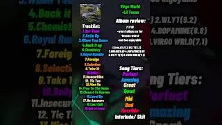 Virgo World- Lil Tecca #rap #albumreview #liltecca #hiphop #virgoworld