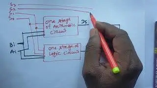Design one stage logic circuit for arithmetic, logic and shift unit