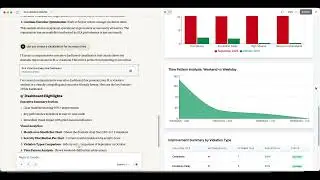 Integrating Claude with IQ for Enhanced SLA Analysis and Visualization