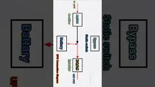 UPS Block diagram