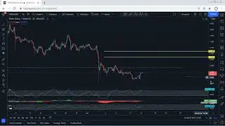THETA Technical Analysis for December 16, 2021 - THETA