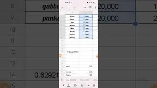 HOW TO SET FONT IN EXCEL SHEET  #sheets # Excel #fonts #computer #mobile 👍🏻🔥#easy #excel excel