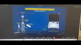 Measurement of leakage current for 42kv rated LA - PSI MAINTENANCE 