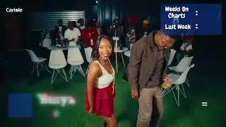 Top Zim Afro-Pop/Beats Songs in Zimbabwe This Week (28 December 2025 - 3 January 2026)