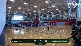 Landsharks 13 Blac vs. Apex 13-1 (2026.01.10)