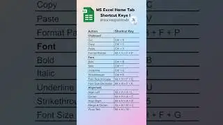 MS Excel Home Tab Shortcut Keys I #excel #msoffice #shortcutkeys #hometab #keyboardshortcuts