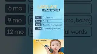 Child Developmental Milestones Simplified