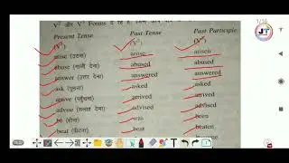 Verb forms (v1, v2, v3) verb forms present tense Past tense past participle ( a to z verb forms ) 😇