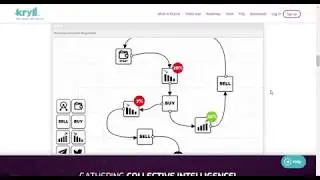 ICO Review Kryll