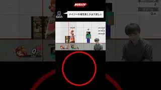 デイジー(ピチデ)の相性表について自信満々に答えるうめき#スマブラsp  #ssbu  #mrg  #ムラッシュゲーミング  #デイジー  #ピーチ