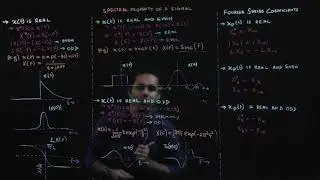 3. Spectral Properties of Real Signals
