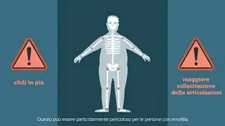 Sobi Science Stories - Sovrappeso